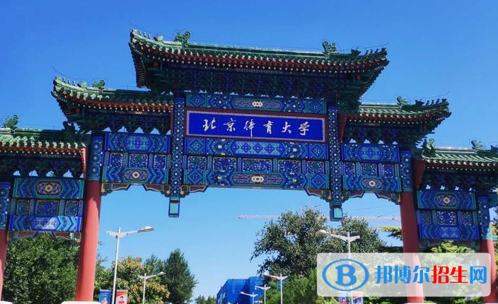 中國(guó)十大名牌體育學(xué)院