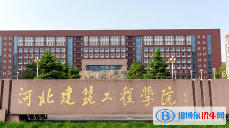 河北環(huán)境工程學(xué)院是幾本？是985和211嗎？