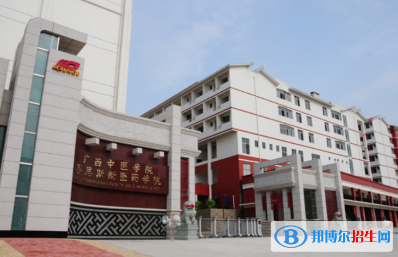 廣西中醫(yī)藥大學賽恩斯新醫(yī)藥學院是幾本？是985和211嗎？