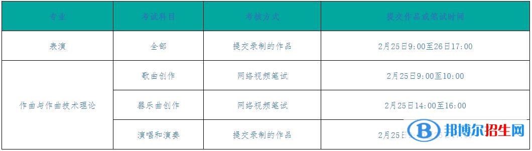 2023年延邊大學(xué)藝術(shù)類(lèi)招生簡(jiǎn)章