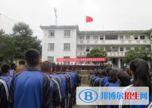 2023保山民辦職業(yè)中學(xué)有哪些  保山民辦職業(yè)中學(xué)名單一覽表