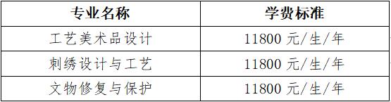 2023長江藝術(shù)工程職業(yè)學(xué)院單招學(xué)費多少錢一年-各專業(yè)收費標準