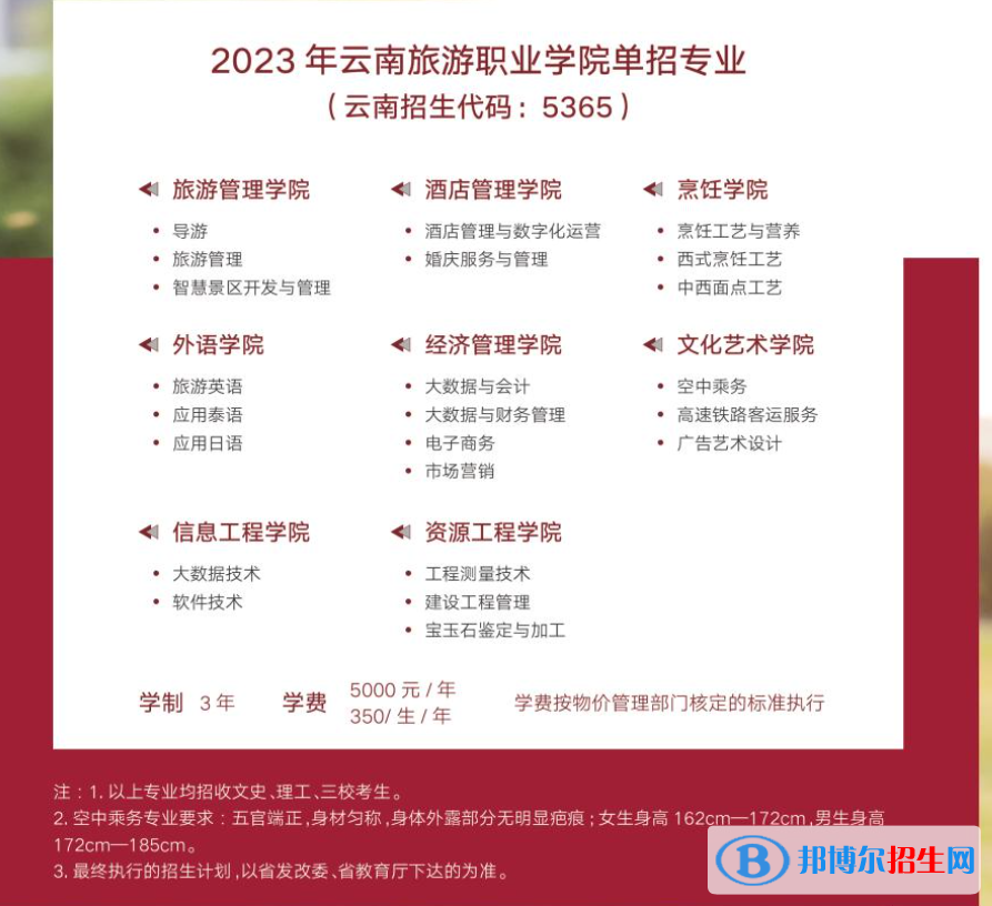 云南旅游職業(yè)學(xué)院?jiǎn)握?023年學(xué)費(fèi)匯總