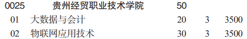 貴州經(jīng)貿職業(yè)技術學院分類考試招生2023年學費一覽表