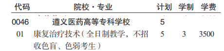 遵義醫(yī)藥高等?？茖W(xué)校分類考試招生2023年學(xué)費(fèi)一覽表