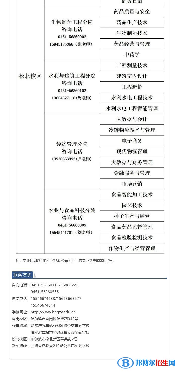 黑龍江農(nóng)業(yè)工程職業(yè)學(xué)院單招2023年學(xué)費匯總