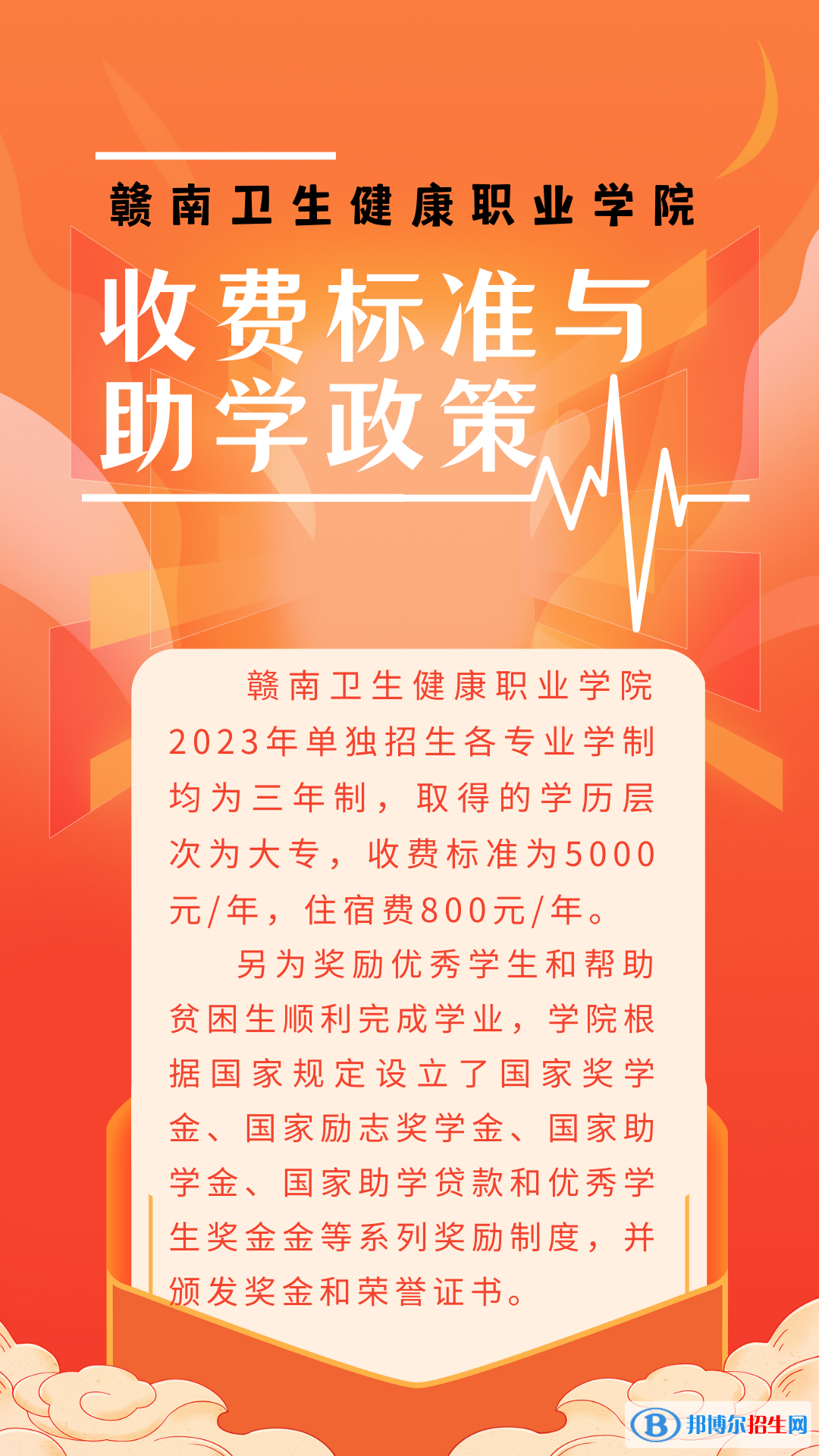 贛南衛(wèi)生健康職業(yè)學(xué)院單招2023年學(xué)費匯總