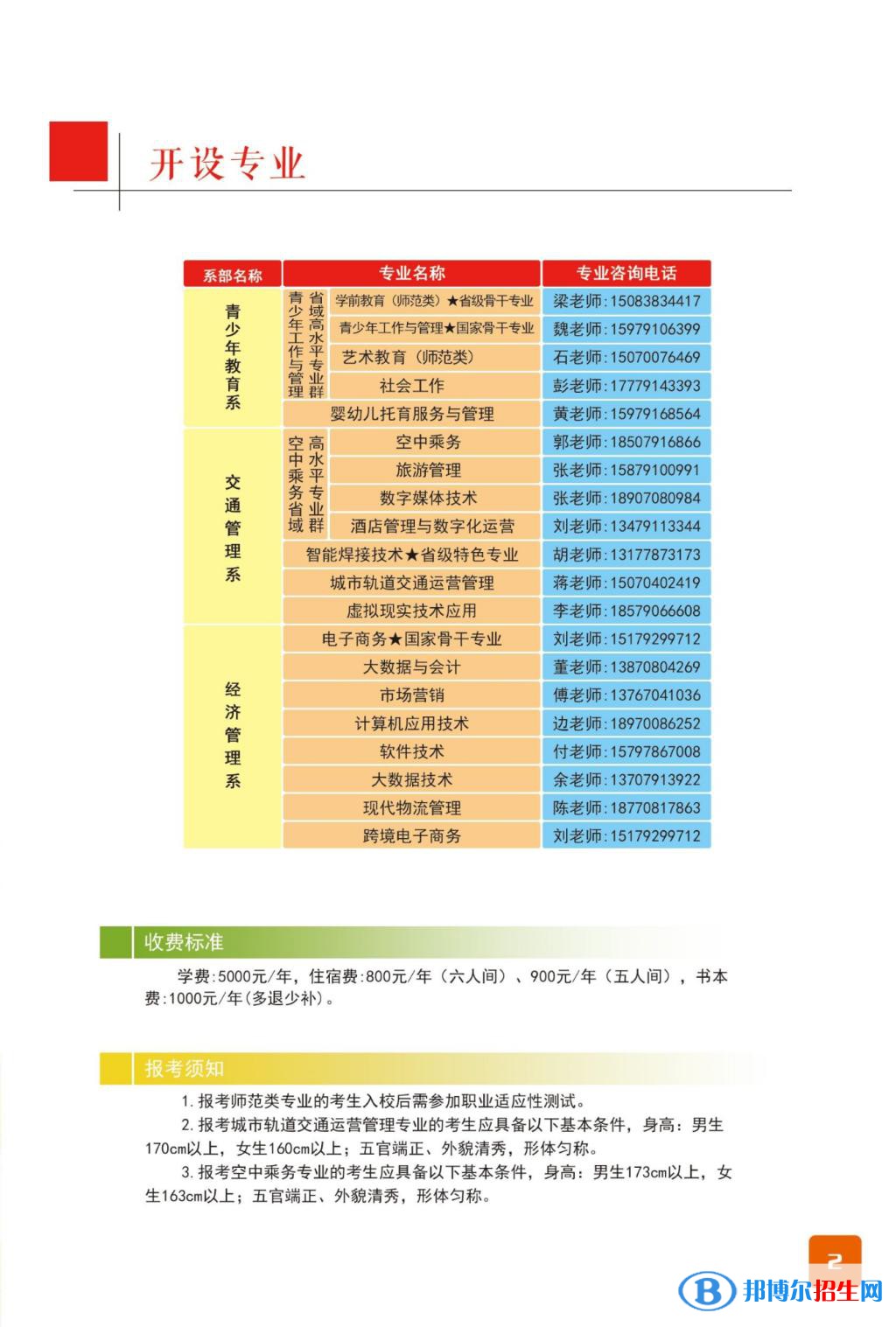 江西青年職業(yè)學(xué)院單招2023年學(xué)費(fèi)匯總