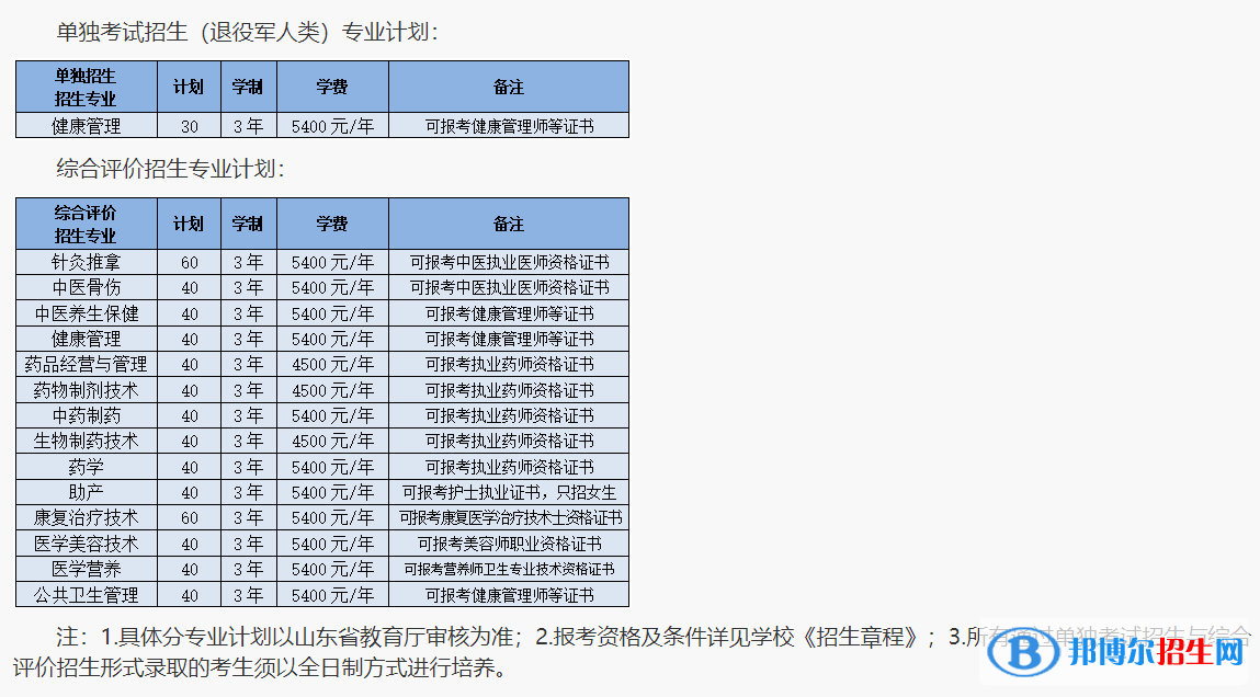 2023山東中醫(yī)藥高等專(zhuān)科學(xué)校高職單獨(dú)招生和綜合評(píng)價(jià)招生學(xué)費(fèi)一覽表