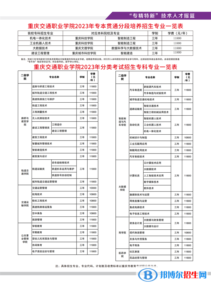 2023重慶交通職業(yè)學(xué)院高職分類考試招生學(xué)費(fèi)一覽表