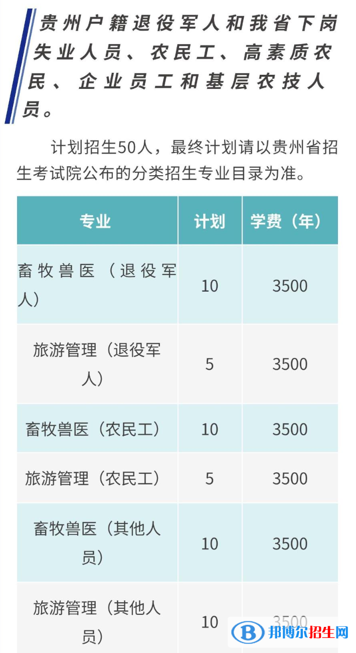 2023黔東南民族職業(yè)技術(shù)學(xué)院分類考試招生學(xué)費(fèi)一覽表