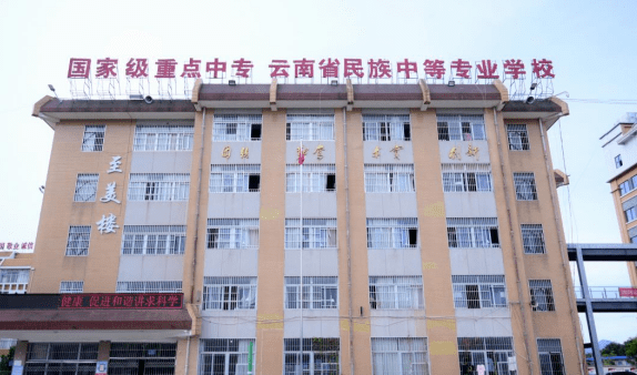 2023楚雄排名前八的電子商務學校名單