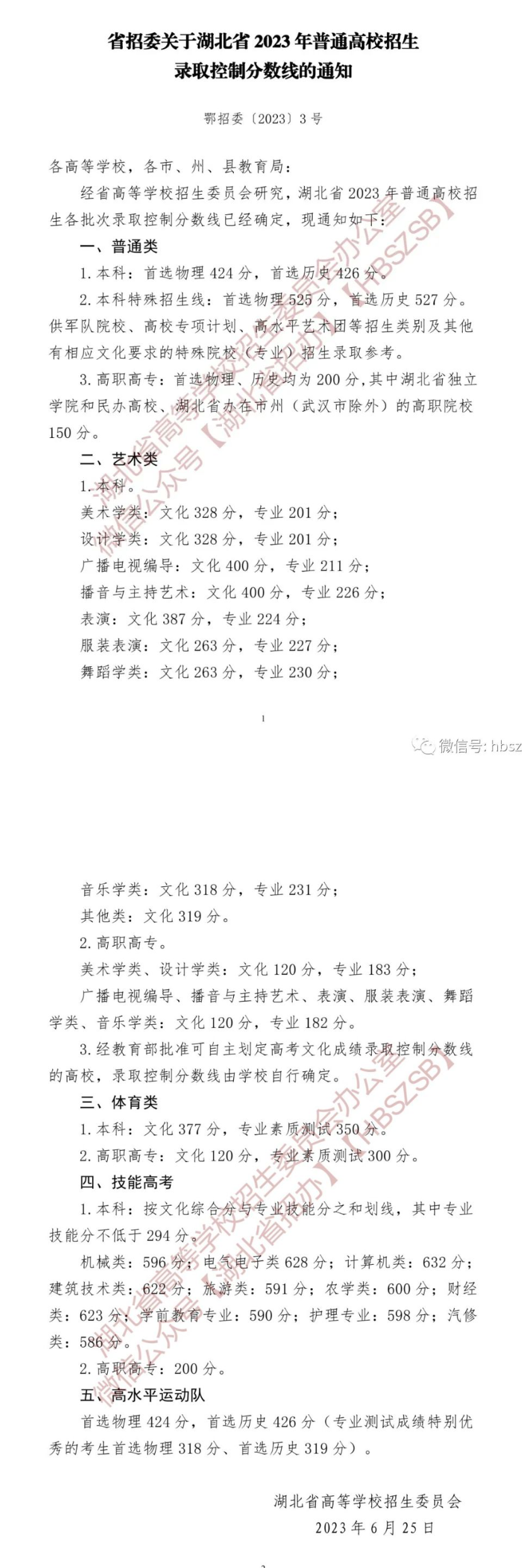 2023湖北高考特殊類型分數線多少分（含2021-2022歷年）