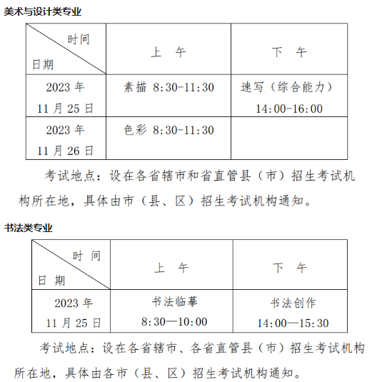 2024河南藝術統(tǒng)考/聯(lián)考考試時間公布！各專業(yè)具體什么時候考試？