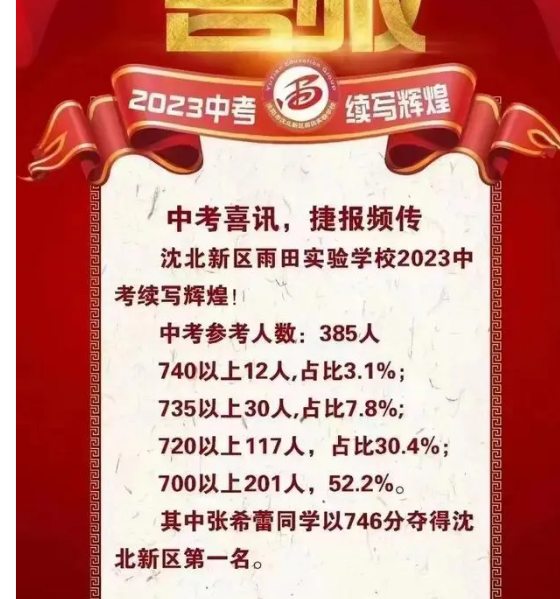 遼寧中考升學(xué)率排行最新排行榜 