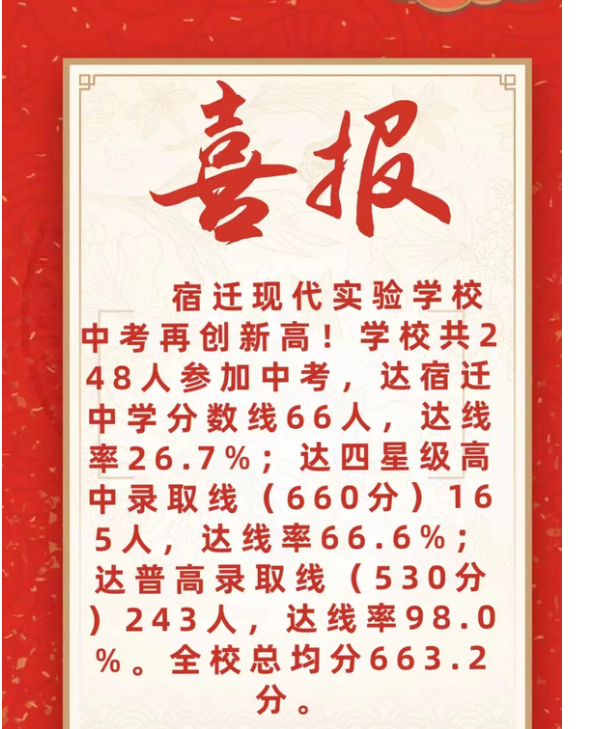 宿遷中考升學率排行最新排行榜 
