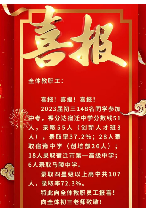宿遷中考升學率排行最新排行榜 