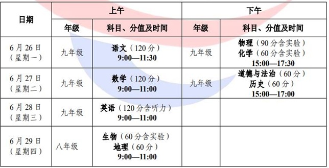2024年西寧中考考試科目時(shí)間安排有哪些