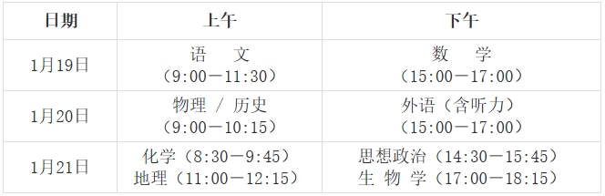 2024年甘肅新高考適應(yīng)性測(cè)試開展時(shí)間，附具體事項(xiàng)安排