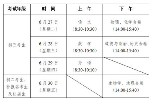 2024年遼源中考考試科目時(shí)間安排有哪些