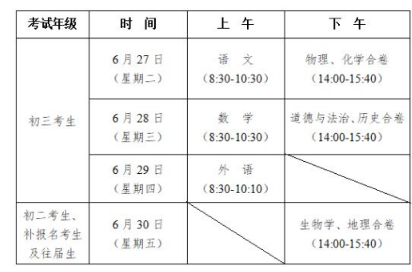 2024年吉林省中考考試科目時(shí)間安排有哪些