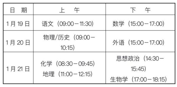 2024年貴州新高考適應(yīng)性演練考試時(shí)間，什么時(shí)候開考？
