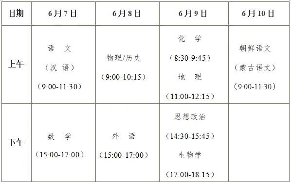 黑龍江新高考時(shí)間2024年時(shí)間表-具體幾月幾號(hào)開考（6月7日-10日）