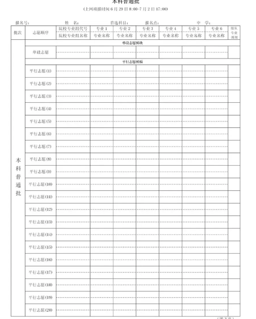 志愿填報(bào)時(shí)間表湖北 什么時(shí)候開(kāi)始填報(bào)志愿