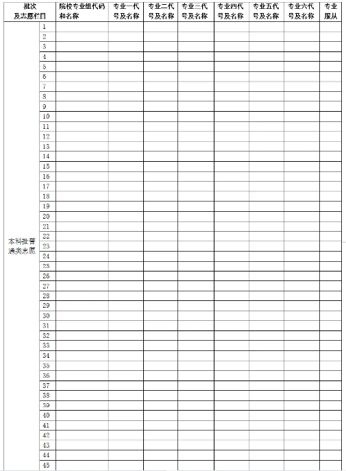 湖南高考志愿填報時間是哪一天