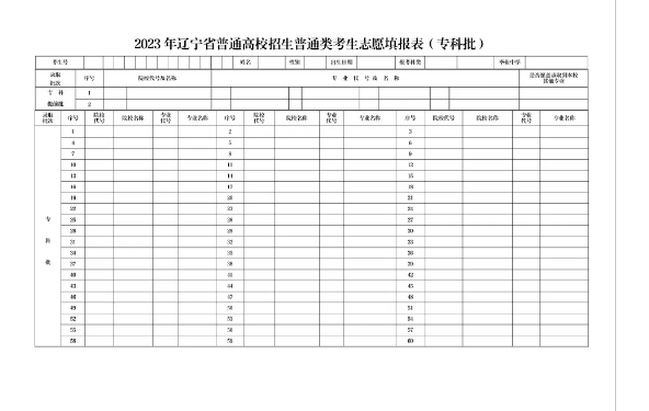 遼寧?？铺顖笾驹笗r間 什么時候?？崎_始填報