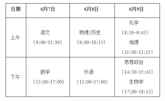 2024年廣西高考是新高考嗎？高考試卷是全國幾卷？是一卷還是二卷