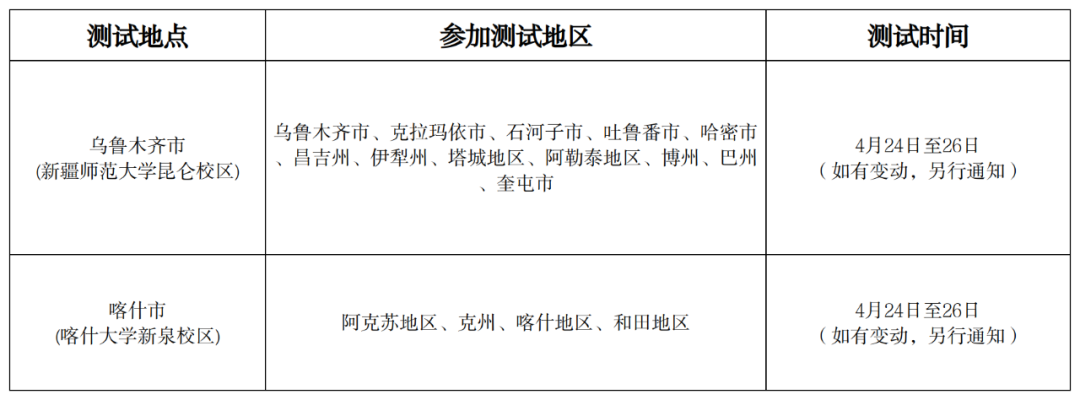 2024年新疆高考體育統(tǒng)考時間及地點(diǎn)具體安排：體考項(xiàng)目和分值要求