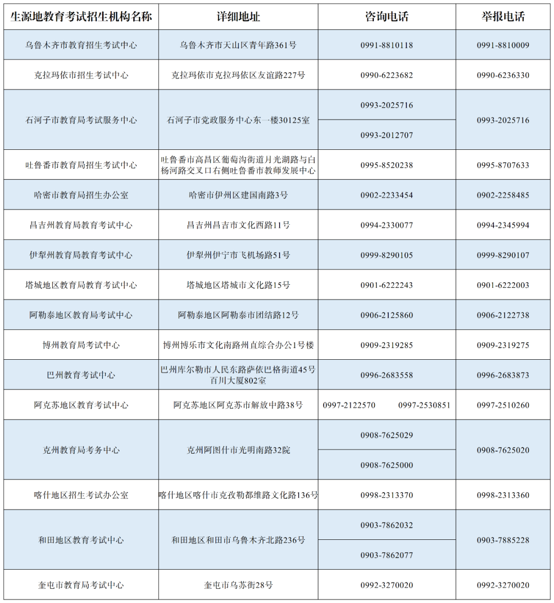 2024年新疆高考體育統(tǒng)考時間及地點(diǎn)具體安排：體考項(xiàng)目和分值要求