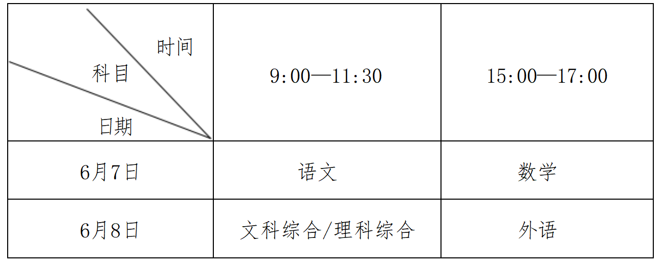 2024年河南高考幾天？今年高考具體哪幾天考試？附科目時間安排