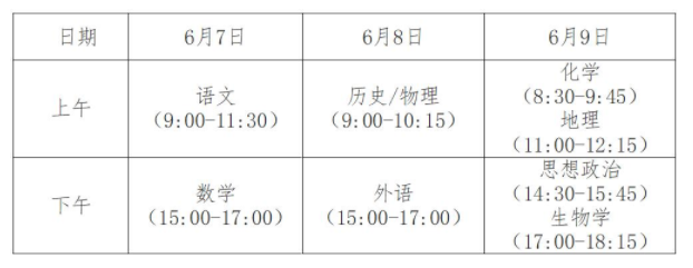 2024年安徽省加入新高考一卷了嗎？安徽省2024年新高考試卷結(jié)構(gòu)發(fā)布！