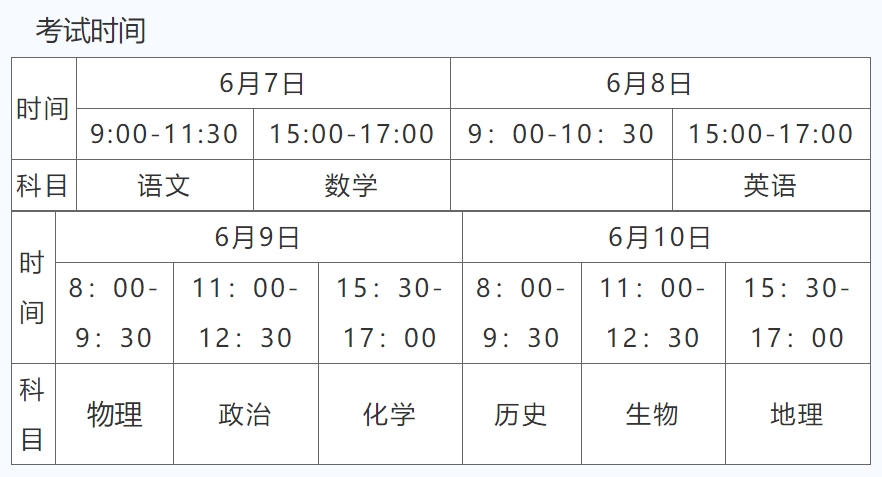 高考考什么科目共幾科，每門科目的滿分是多少，科目及分值匯總