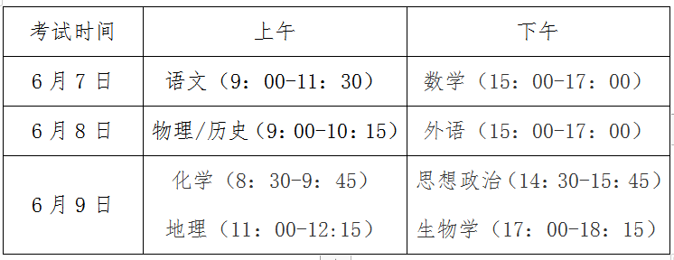 高考科目3+1+2是什么意思？新高考選科模式有哪些優(yōu)勢？