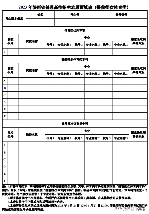 今年陜西高考可以填報(bào)幾個(gè)志愿,包括幾個(gè)學(xué)校和專業(yè)