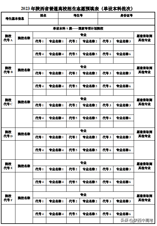 今年陜西高考可以填報(bào)幾個(gè)志愿,包括幾個(gè)學(xué)校和專業(yè)