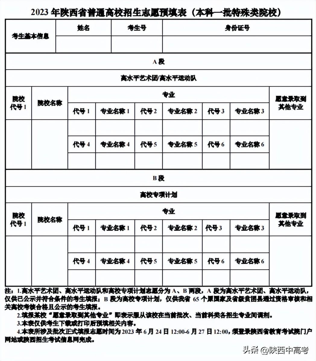 今年陜西高考可以填報(bào)幾個(gè)志愿,包括幾個(gè)學(xué)校和專業(yè)