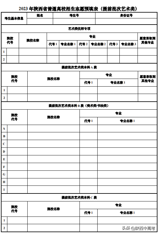 今年陜西高考可以填報(bào)幾個(gè)志愿,包括幾個(gè)學(xué)校和專業(yè)