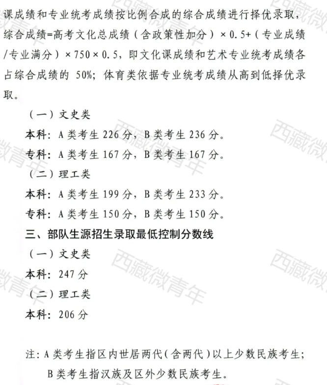 2024西藏高考分?jǐn)?shù)線一覽表（一本、二本、?？疲? title=