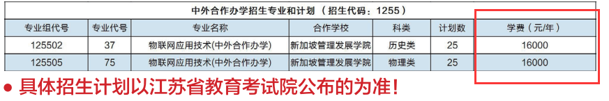 2024江蘇城鄉(xiāng)建設(shè)職業(yè)學院中外合作辦學學費多少錢一年-各專業(yè)收費標準