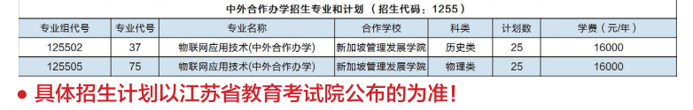 江蘇城鄉(xiāng)建設(shè)職業(yè)學院中外合作辦學專業(yè)有哪些？