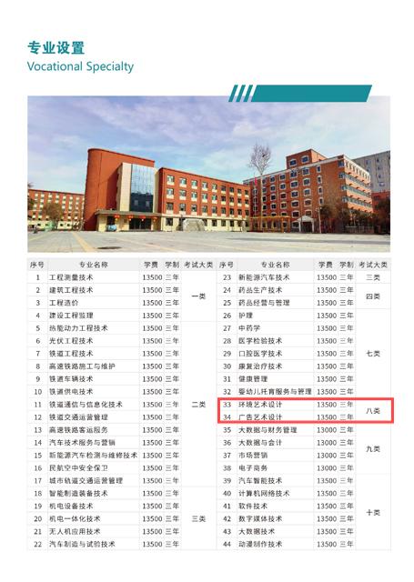 2024石家莊科技職業(yè)學院藝術類學費多少錢一年-各專業(yè)收費標準