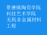 無機非金屬材料工程