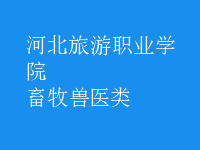 畜牧獸醫(yī)類(lèi)