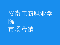 市場營銷