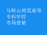 市場營銷