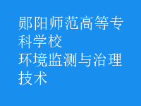 環(huán)境監(jiān)測與治理技術